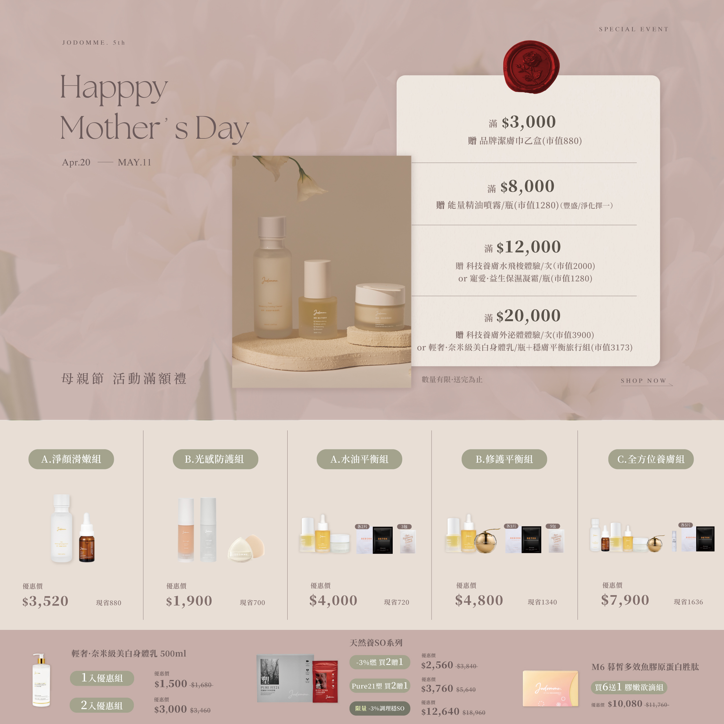 養膚,敏感肌,母親節